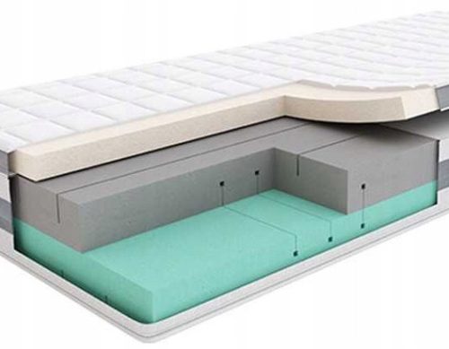  SleepMed Premium Plus Schaumstoffmatratze 90x200 cm