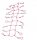  Allforbaby 3056 Kletternetz, rot, 200x75 cm