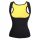  THERMO SHAPER KÖRPERFORMENDES NEOPREN 2XL/3XL