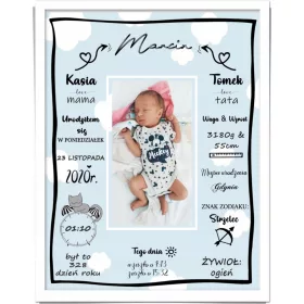  IMPLICATION mit Foto Geburtstag Taufe w5 RAHMEN A3