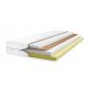  Matratze Meble Magnat Matratzen mittel 160 x 80 x 12 cm