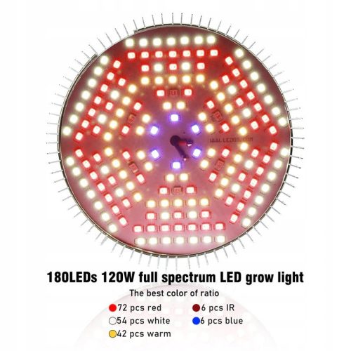 Lampe für den Pflanzenanbau - GROW-Glühbirne für den Anbau von GrowLed-28-W-Pflanzen