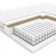 Hilding Fandango Taschenfederkernmatratze 90 x 200 x 21 cm H3, H4