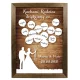  HOCHZEITSPOSTER MIT BILDERRAHMEN „VIELEN DANK AN DIE ELTERN“.