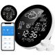 Sensoren für ein Smart Home Temperatursensor zjh6586 WIFI TUYA Tonalarm