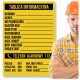 Informationstafel für Gesundheit und Sicherheit am Bau, 70 x 90 cm, PVC