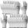 Proof Comfort&Safety Handschuhe Größe 8 - M 10 Paar