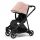  Thule Shine Kinderwagen