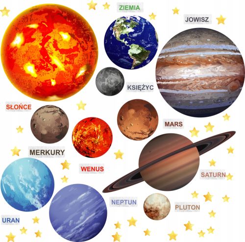  Wandaufkleber Sonnensystem Planeten Weltraum