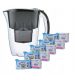  Aquaphor Filterkanne Filterkanne + 5x Amethys Filtereinsatz 2,8 l schwarz