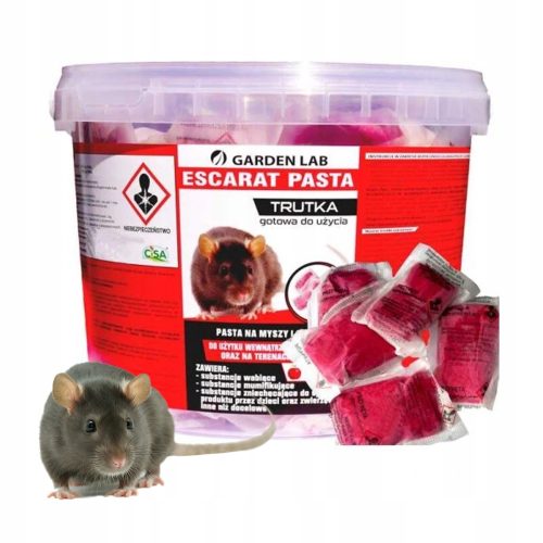  Gift, Garden Lab-Gift gegen Mäuse und Ratten