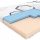  Hilding Funky Matratze 90 x 190 x 15 cm H3