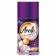  Arola Nachfüllung für automatische Lufterfrischer Spring Garden 250 ml