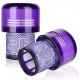  2x WASCHBARER FILTER FÜR DYSON V11 V15 Detect Absolute