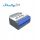 Executive-Elemente – Smart Home Shelly EM WLAN-Treiber