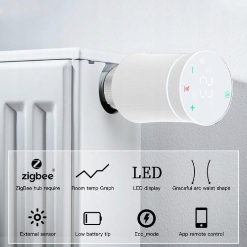  SMART WIFI ZIGBEE TUYA THERMOSTATKOPF 3.0