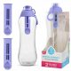 Dafi Sofr Filterflasche 0,7l himmlisch 0,7l transparent