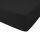 Frotteelaken mit Gummiband  Darymex-Jersey-Spannbettlaken 140 x 200 cm
