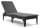 Kissen für Stühle, Sessel für Garten und Terrasse Bazkar-Kissen 190 x 60 x 4