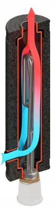 Elterm 3 kW Zentralheizungsheizung