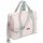  Sensillo Organizer-Tasche für Kinderwagen 5908310388397