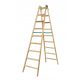 Konsolleiter 2,7 m Holz 1 x 18 bis 0 kg
