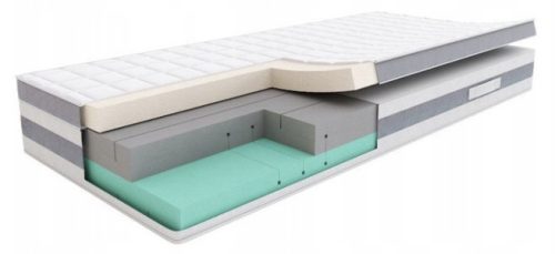  SleepMed SUPREME PLUS Schaumstoffmatratze, thermoelastisch/Schaum 90 x 200 x 29 cm H1, H2, H3, H4