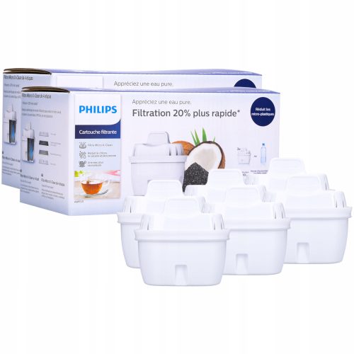  Filtereinsatz für Philips AWP212/10 Kanne 6 Stk.