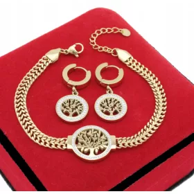  GOLDBAUM DES GLÜCKLICHEN SETS, CHIRURGENSTAHL