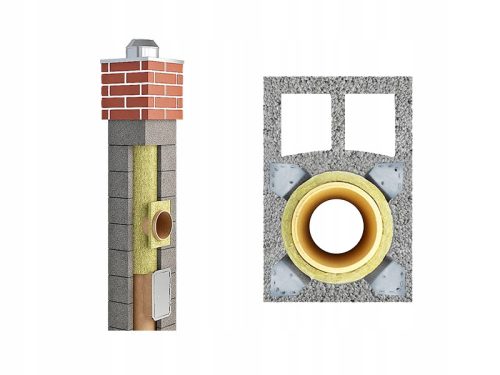 Pekabet Fire Schornsteinsystem 200 mm x 7 m