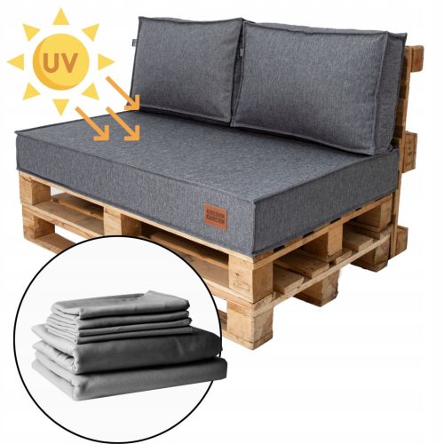  Schonbezug-Set MIT UV-FILTER für Kissen, Gartenmöbel, Paletten 120x65x15