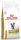 Royal Canin Trockenfutter Huhn 0,4 kg