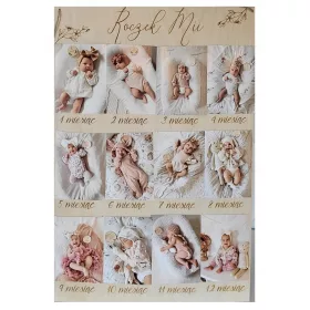  Geburtstagstafel für Fotos mit Rahmen