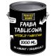Acrylfarbe für Holz, Möbel, Wände, Bretter Perfect Chemia Budowlana 1 l Mattschwarz
