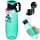  Sistema-Flasche 650 ml