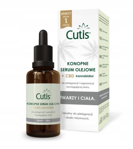 Cutis 50 ml konopne serum olejowe z CBD
