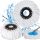 Interlook Rotationsmopp-Einsatz