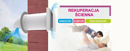 AV-6W Wand-Wärmerückgewinnungsgerät