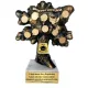  Statuette „Baum des Glücks“ – ein Geschenk zur Verteidigung des Titels „Frau Meisterin“.
