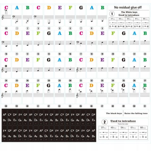  Mozos PK-STRS Tastaturaufkleber