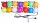 Gartenlichtergirlande Rum-Lux Girlande 1413 cm Netz
