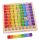  Multiplikationstabelle, Lerntafel aus Holz, Lernblöcke für Multiplikation