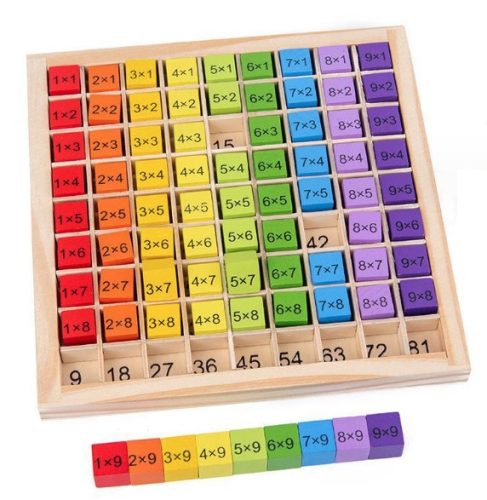  Multiplikationstabelle, Lerntafel aus Holz, Lernblöcke für Multiplikation