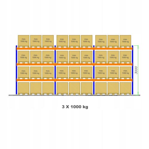 PALETTENREGALE Industrielager-Palettenregal für 3m 3x1000kg Paletten