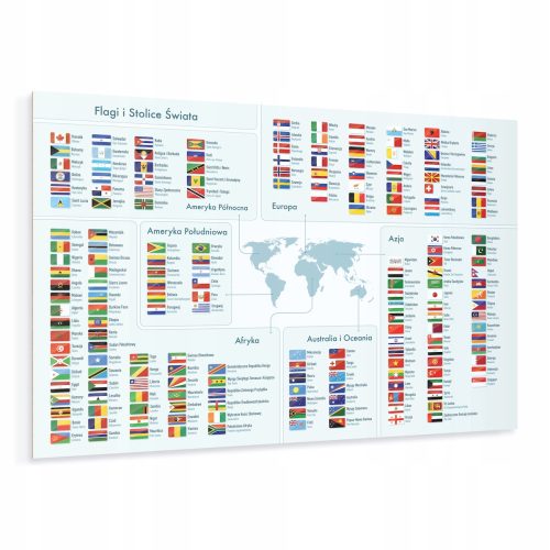  Poster - Tafel A2 60x40 - Flaggen von Ländern und Hauptstädten der Welt (zum Aufhängen)