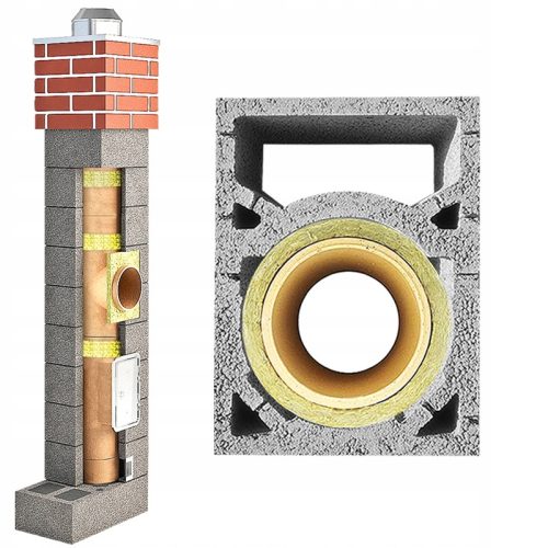 Pekabet Universal-Kaminsystem 200 mm 6 m mit 1 Entlüftung