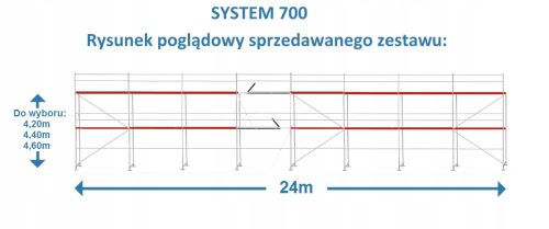 SYSTEM 650 Gerüste SALE Gerüste im 2,5m und 3,0m Bereich