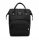  RUCKSACK, TASCHE, KINDERWAGEN-ORGANISATOR FÜR MÜTTER, FARBEN!