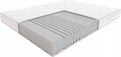  Hilding FOXTROT Schaumstoffmatratze 90 x 200 x 20 cm H3, H4