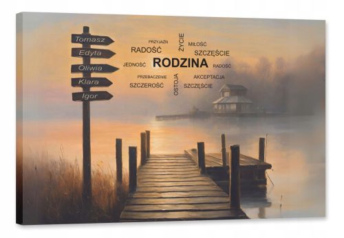 Bilder an der Wand BILD EINFAMILIENHAUS - EIGENER TEXT - 5 NAMEN 120x80